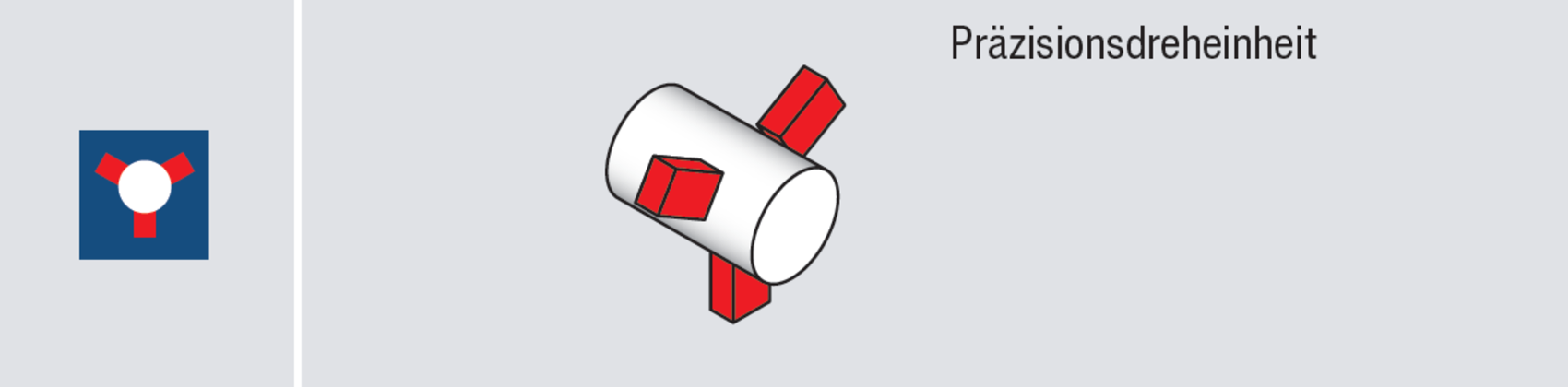 Messprinzip Präzisions-Dreheinheiten